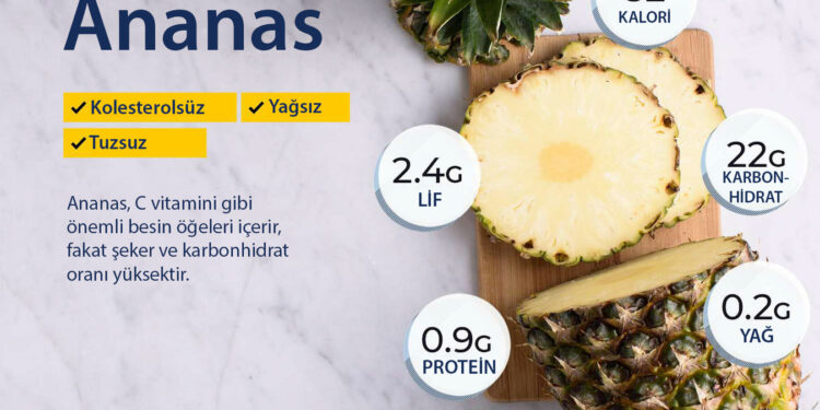 Ananas ve Faydaları