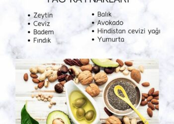 Sağlıklı Yağlar Nelerdir ve Beslenmemizde Nasıl Yer Almalıdırlar?