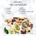 Sağlıklı Yağlar Nelerdir ve Beslenmemizde Nasıl Yer Almalıdırlar?